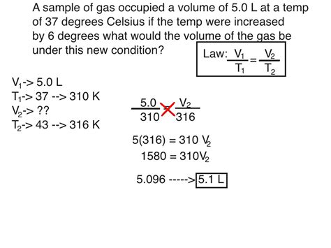 Gas Laws - Chemistry 101