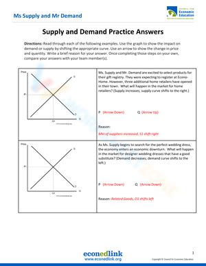 Supply and Demand worksheets