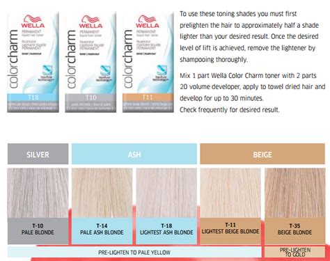 Wella toners chart | Toner for blonde hair, Wella color charm toner ...