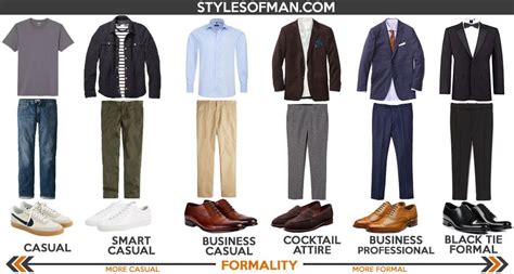 Cocktail Attire for Men: Dress Code Guide and Do's & Don'ts • Styles of ...