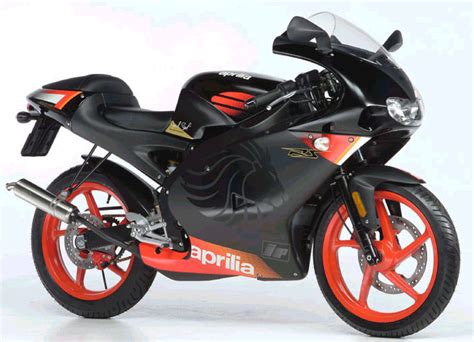 Latest Bykes: Aprilia RS 50