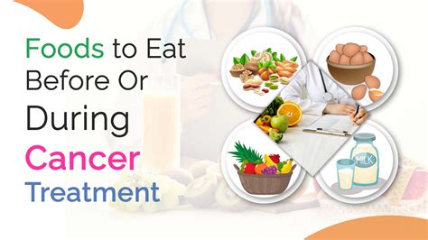 Cancer Diet: Before, During, And After Treatment, 43% OFF