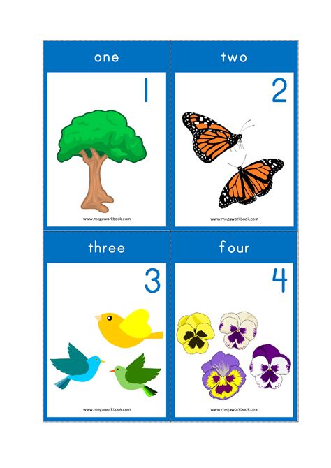 Printable Numbers 1 5 Flashcards