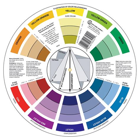 Pocket Color Wheel - Colour Mixing Guide | George Weil