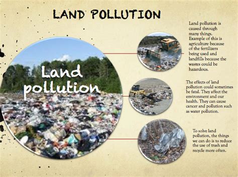 Land Pollution - pyp exhibition