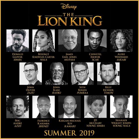 Disney Unveils ‘The Lion King’ Cast Featuring Donald Glover and Beyoncé ...