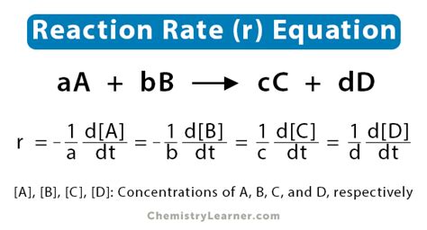 Reaction Rate: Definition, Formula, And Factors Affecting it