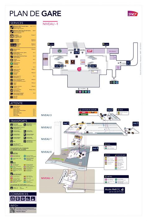 Gare Montparnasse Plan