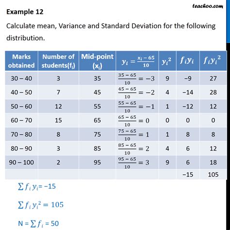 Example 12 - Calculate mean, variance, standard deviation