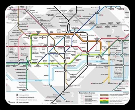 London Tube Map Zone 1