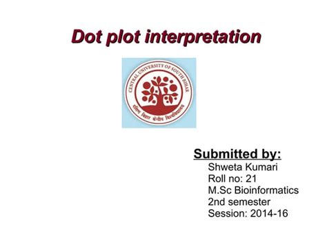 dot plot analysis | PPT