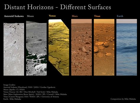 Distant Horizons - Different Surfaces | The Planetary Society