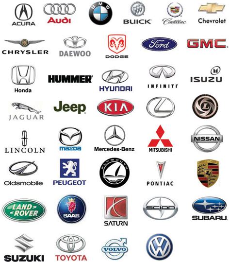 12 Car Manufacturer Icons Images - Car Manufacturer Logos Emblems, Car ...