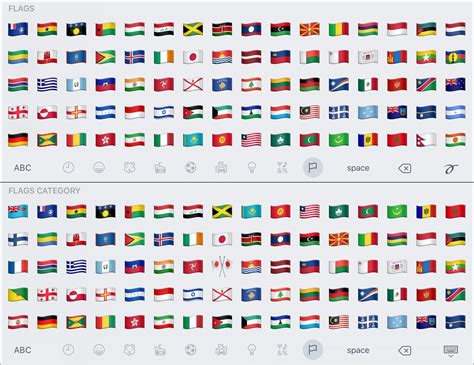 All Flag Emojis