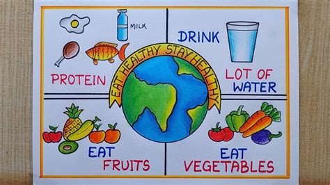 National Nutrition Week Poster drawing| Healthy Diet Drawing| Eat ...