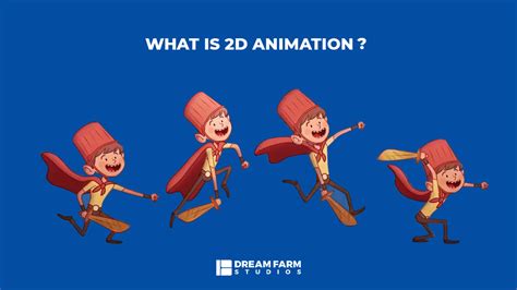 What is 2D animation? Step-by-Step guide for 2D production process