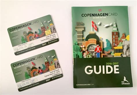 Copenhagen Card