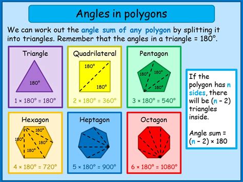 Sum of Interior Angles of a Polygon - CarleejoysOwens