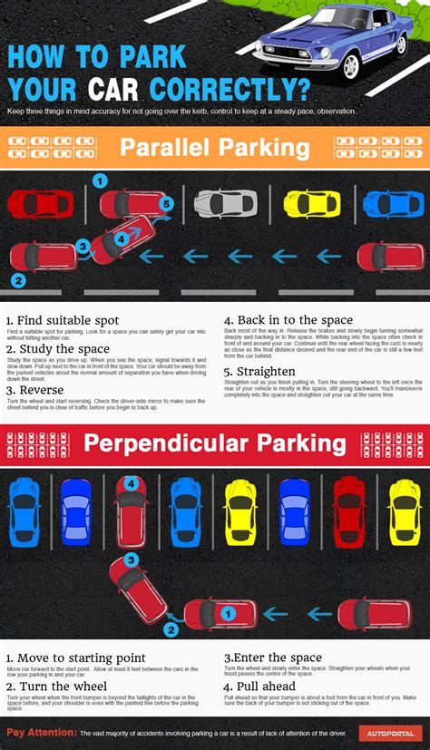 car-parking-guide-how-to-park-your-car-correctly - Infographic Facts