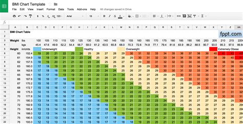 Smart bmi calculator - haccup