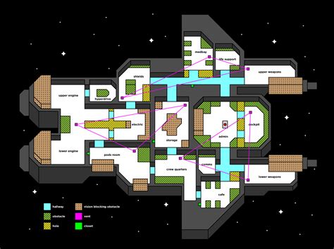 Version 2 of the fan map I'm designing. It's a spaceship focused on ...