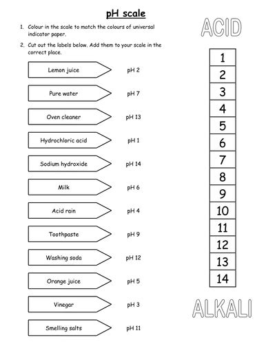 pH Scale colouring worksheet | Teaching Resources