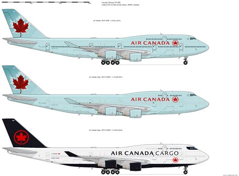 Air Canada 747-433M by Railfanmatt4 on DeviantArt