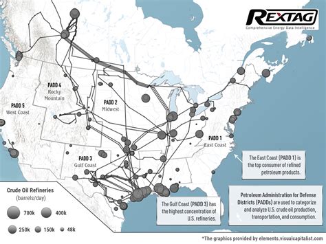 American Oil Pipelines Map