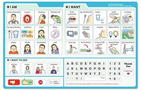 Charge Nurse Communication Board