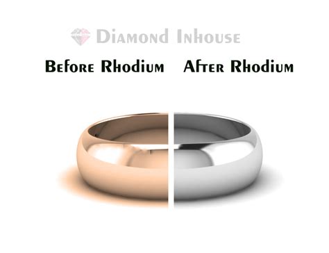 Rhodium Plating: Explanation, Costing, and Tips | Diamond Inhouse