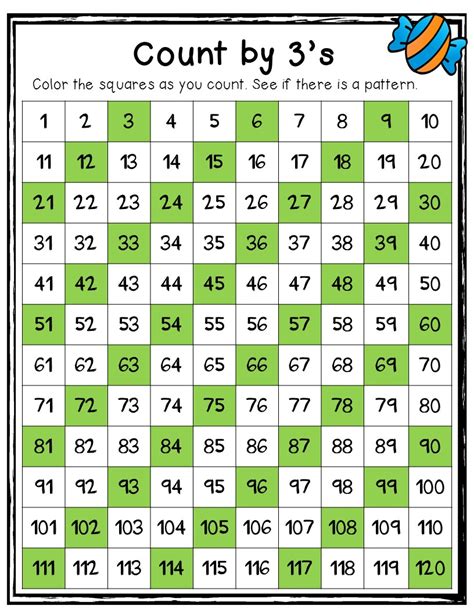 Printable Skip Counting Chart - Printable Word Searches