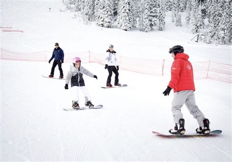 Snowboarding Essential Protective/Safety Gear Checklist - Snowpals