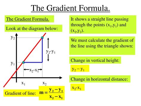 Straight Line Equation. - ppt download