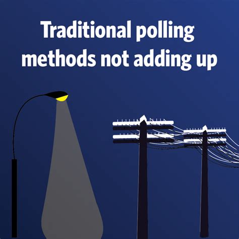 Traditional polling methods not adding up - The Daily Illini