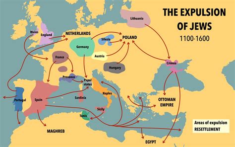 The Expulsion of Jews from Spain and Portugal