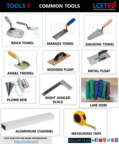 Tools Used In Electrical Workshop