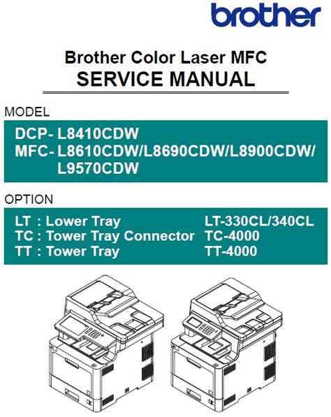 BROTHER Brother MFC-L8610, L8900, L9570 Service Manual and Parts Manual ...