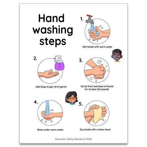 Buy MWB Hand Washing Signs for Kids - Instructions to Wash your Hands ...