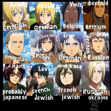 The character's nationalities! :D Scorpio And Capricorn, Attack Titan ...