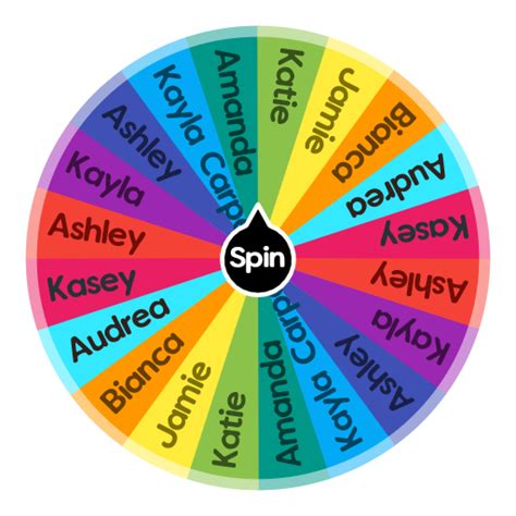 Wheel Of Names