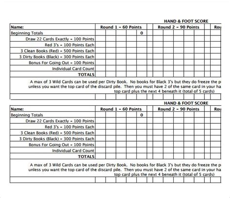 Printable Hand Knee And Foot Score Sheet