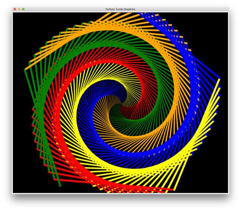 Python Turtle Drawing Examples