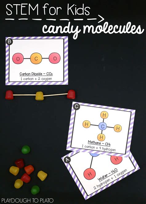 STEM Challenge: Molecules and Atoms Pack - Playdough To Plato