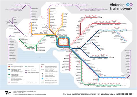 Melbourne Train Station Map – Verjaardag Vrouw 2020