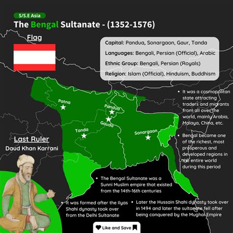 The Bengal Sultanate - (1352-1576) : r/MapPorn