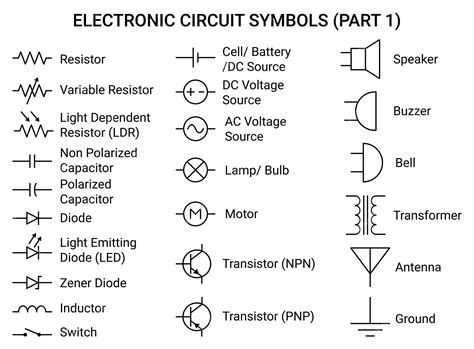 Voltage Symbol In Physics