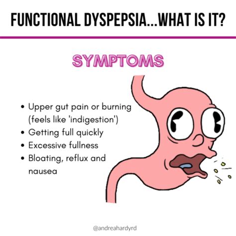 What is Functional Dyspepsia? - Andrea Hardy, RD