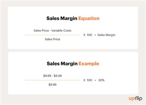 How to Calculate Profit Margins (and Improve Profitability) - UpFlip