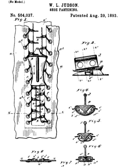 Why the zipper is one of history's greatest inventions