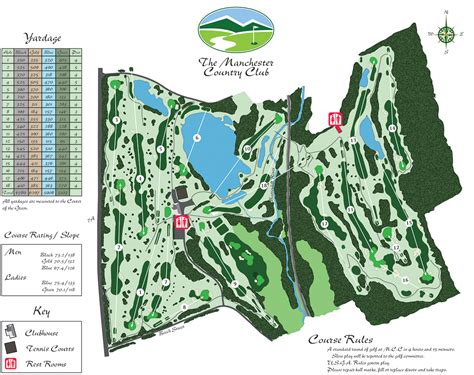 Golf Course Map on Behance